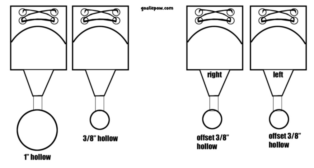 Please contact admin if you can not view this image